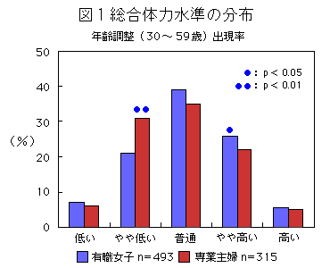 graph_19980101_1-1.gif