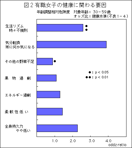 graph_19980101_1-2.gif